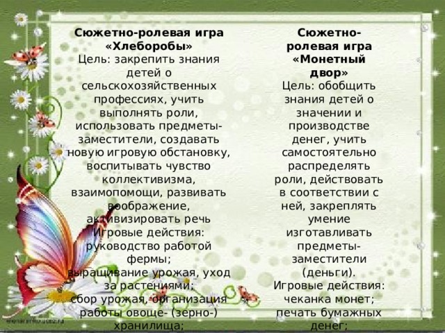 Сюжетно-ролевая игра «Хлеборобы» Сюжетно-ролевая игра «Монетный двор» Цель: закрепить знания детей о сельскохозяйственных профессиях, учить выполнять роли, использовать предметы-заместители, создавать новую игровую обстановку, воспитывать чувство коллективизма, взаимопомощи, развивать воображение, активизировать речь Цель: обобщить знания детей о значении и производстве денег, учить самостоятельно распределять роли, действовать в соответствии с ней, закреплять умение изготавливать предметы-заместители (деньги). Игровые действия: Игровые действия: чеканка монет; руководство работой фермы; выращивание урожая, уход за растениями; печать бумажных денег; сбор урожая, организация работы овоще- (зерно-) хранилища; подсчет денег; выдача денег инкассаторам; подсчет урожая; доставка денег в банк ремонт и обслуживание сельскохозяйственной техники  