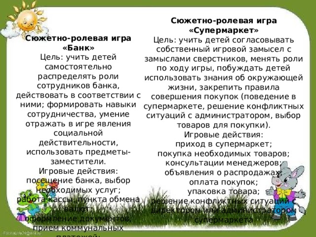 Сюжетно-ролевая игра «Супермаркет» Цель: учить детей согласовывать собственный игровой замысел с замыслами сверстников, менять роли по ходу игры, побуждать детей использовать знания об окружающей жизни, закрепить правила совершения покупок (поведение в супермаркете, решение конфликтных ситуаций с администратором, выбор товаров для покупки). Игровые действия: приход в супермаркет; покупка необходимых товаров; консультации менеджеров; объявления о распродажах; оплата покупок; упаковка товара; решение конфликтных ситуаций с директором или администратором супермаркета Сюжетно-ролевая игра «Банк» Цель: учить детей самостоятельно распределять роли сотрудников банка, действовать в соответствии с ними; формировать навыки сотрудничества, умение отражать в игре явления социальной действительности, использовать предметы-заместители. Игровые действия: посещение банка, выбор необходимых услуг; работа кассы, пункта обмена валют; оформление документов, прием коммунальных платежей; работа с пластиковыми картами; консультации с директором банка 