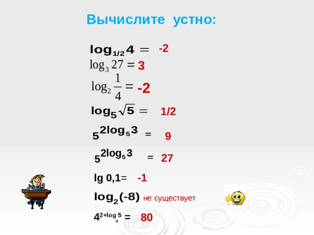 Вычислить 16 log 2 3. LG 0.0001. LG 0.1. Вычислите log1/2 4. Log2.
