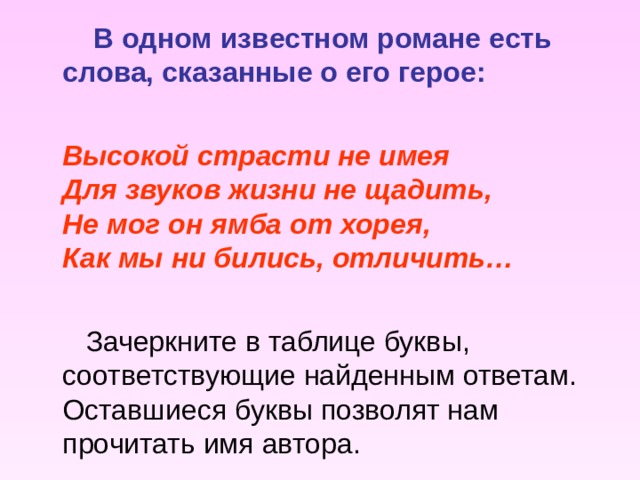  В одном известном романе есть слова, сказанные о его герое:   Высокой страсти не имея  Для звуков жизни не щадить,  Не мог он ямба от хорея,  Как мы ни бились, отличить…   Зачеркните в таблице буквы, соответствующие найденным ответам. Оставшиеся буквы позволят нам прочитать имя автора. 