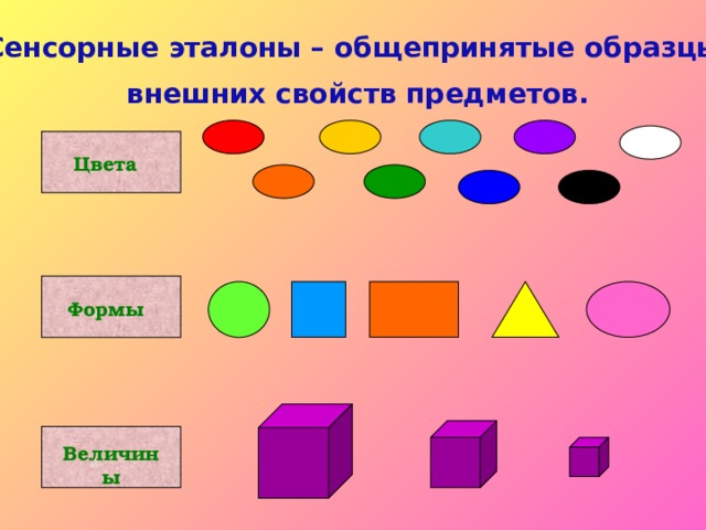 Форма величина. Цвет, форма, величина. Сенсорные Эталоны цвета. Сформированность сенсорных эталонов у дошкольников. Восприятие сенсорных эталонов (цвет, форма, величина).