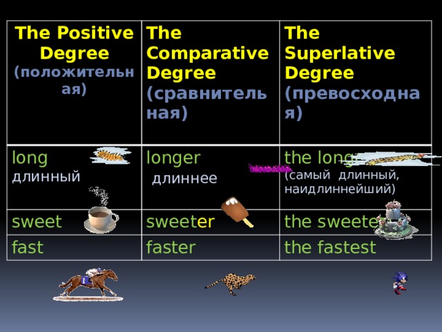 degrees-of-comparison-of-adjectives