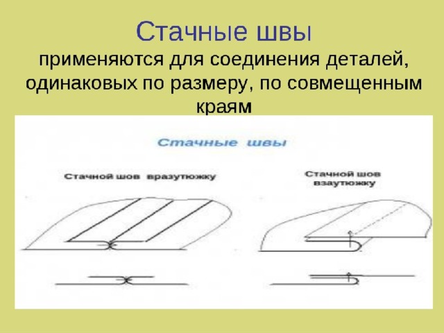 Стачной шов взаутюжку схема