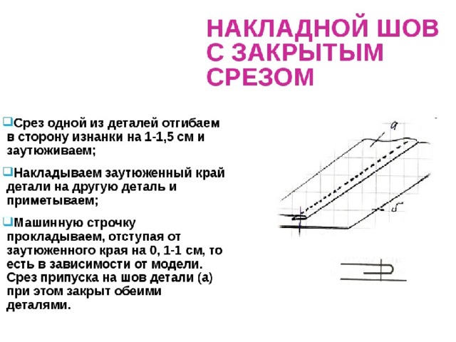 Закрытый шов. Накладной шов с подогнутым срезом. Накладной шов с закрытым срезом. Накладной шов с открытым срезом схема. Накладной шов настрочной шов.