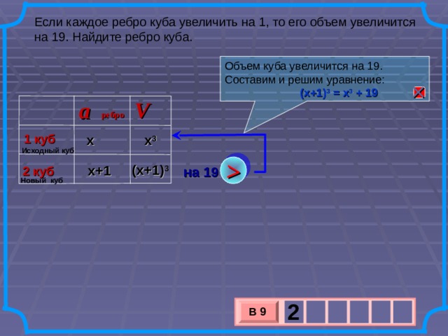 Ребро куба увеличили на 1. Если каждое ребро Куба увеличить. Если каждое ребро Куба увеличить на 1 то его. Если увеличить ребро Куба на 1. Если каждое ребро Куба увеличивалось на 1.