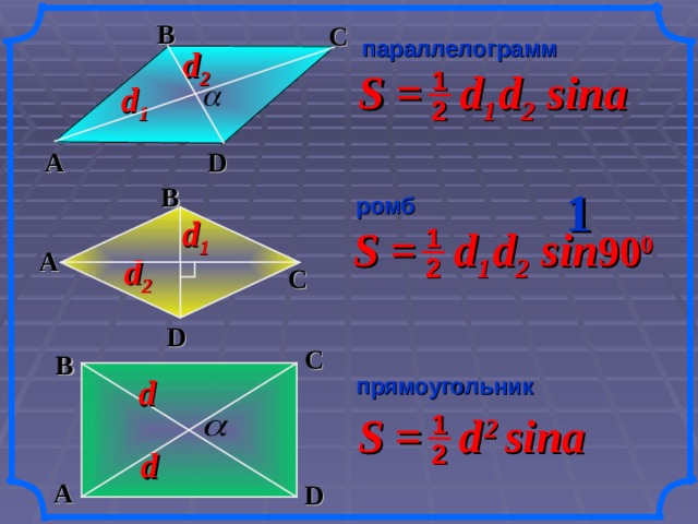 D2 d1 d2 диагонали. A2=d1^2+d2^2 ромб. S 1/2d1d2 ромб. Ромб d1 d2. S 1 2d1d2sina.