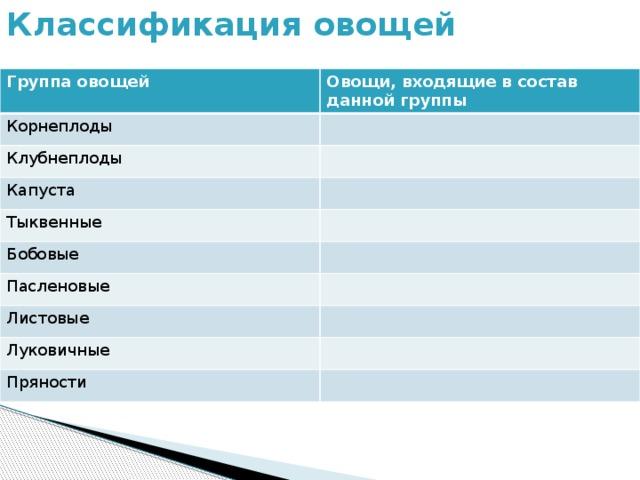 Классификация овощных растений схема