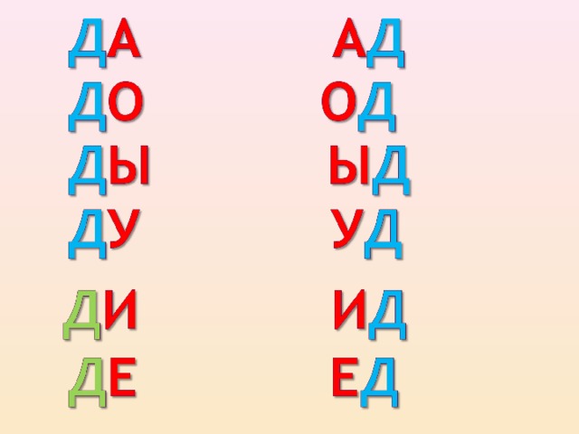 Звук д 1 класс. Слоги с буквой д. Чтение слогов с буквой д. Слоги с буквой д 1 класс. Слоги на букву д для детей.