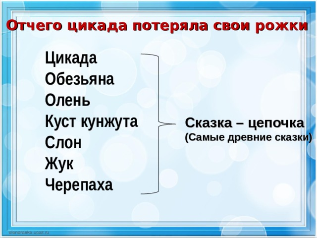 Отчего цикада потеряла свои рожки Цикада Обезьяна Олень Куст кунжута Слон Жук Черепаха  Сказка – цепочка (Самые древние сказки) 