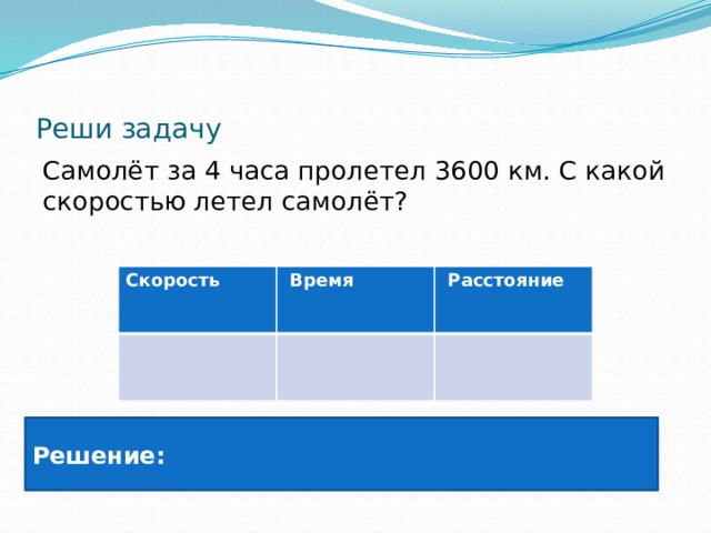 Реши задачу Самолёт за 4 часа пролетел 3600 км. С какой скоростью летел самолёт? Скорость  Время  Расстояние Решение: 