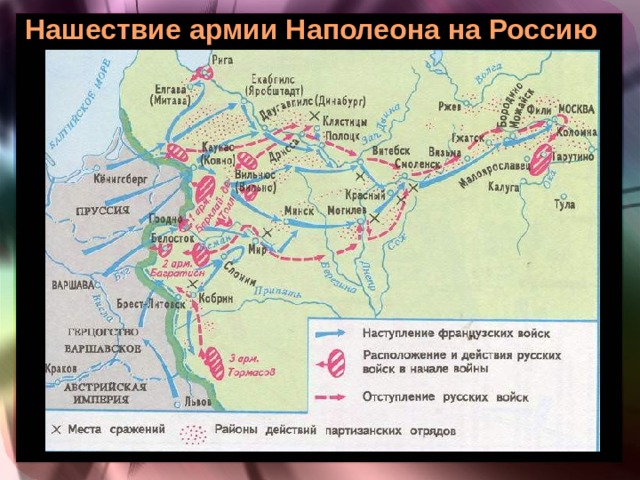 Презентация 4 класс нашествие наполеона на россию