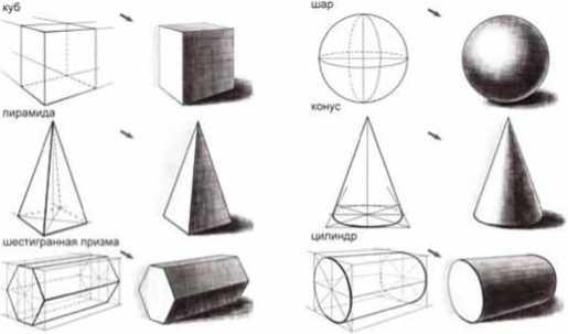 Линейная перспектива рисуем конус призму цилиндр пирамиду. Рисование геометрических тел (Призма, пирамида, куб).. Геометрические тела куб шар цилиндр конус Призма. Черчение цилиндр конус Призма пирамида. Цилиндр,конус,Призма,куб в перспективе.