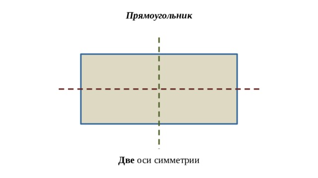 Прямоугольник Две оси симметрии