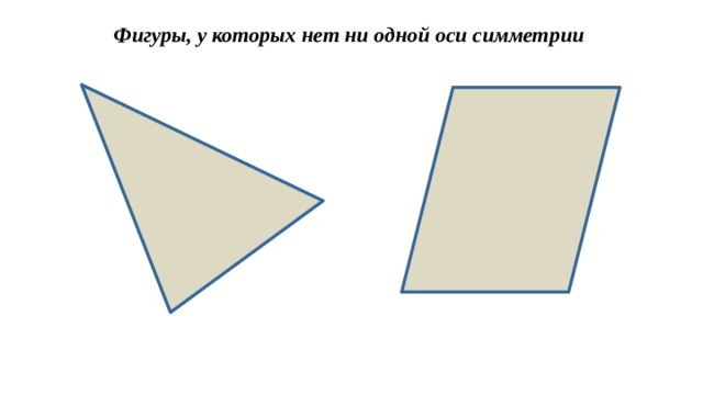 Фигуры, у которых нет ни одной оси симметрии