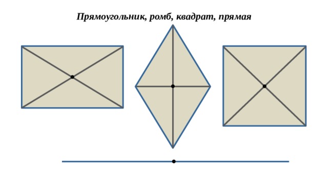 Прямоугольник, ромб, квадрат, прямая