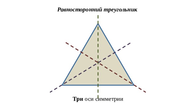 Равносторонний треугольник Три оси симметрии