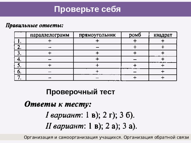 Проверьте себя Проверочный тест Организация и самоорганизация учащихся. Организация обратной связи