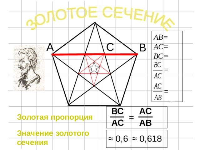 Православный крест золотое сечение чертеж