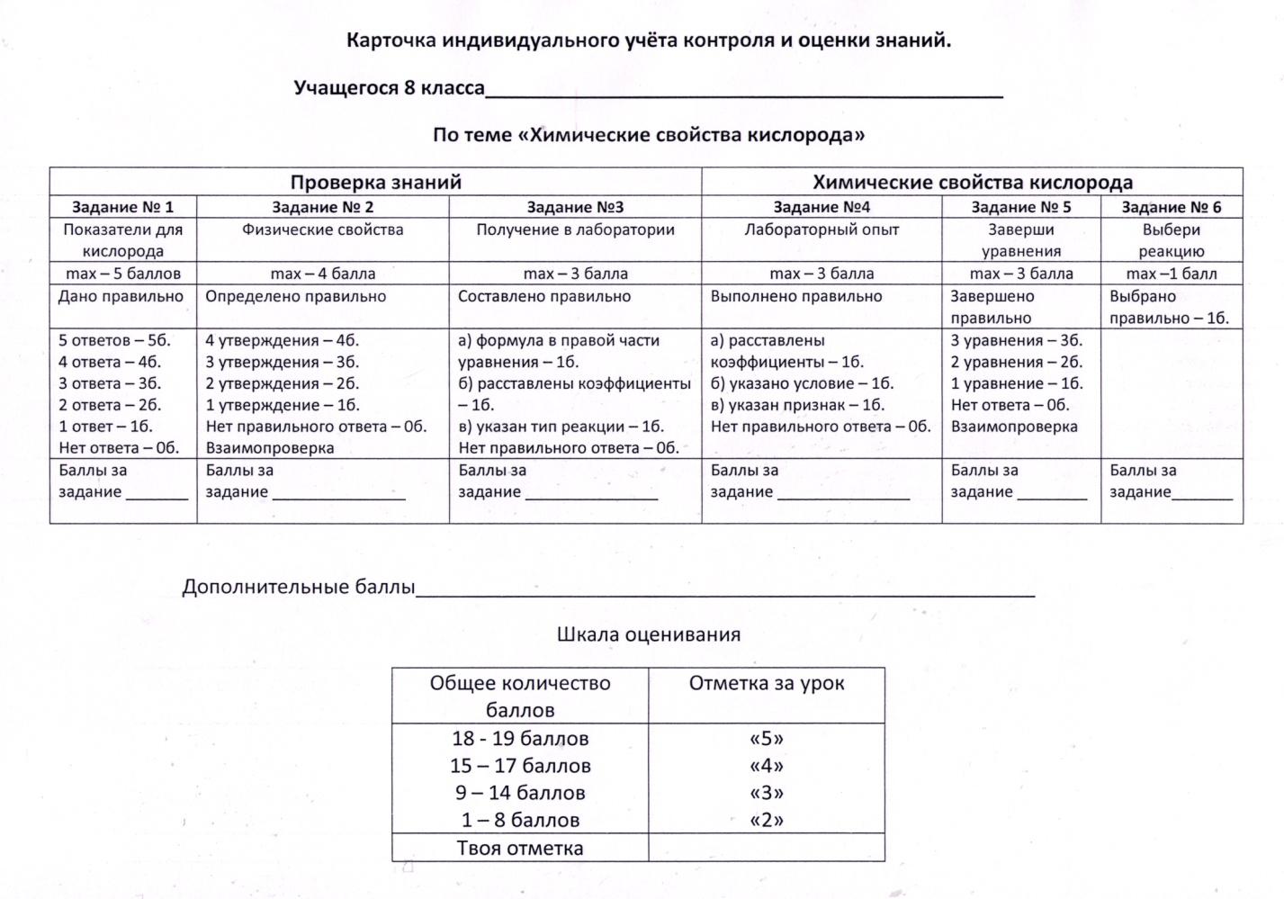 Урок химии 8 класс 