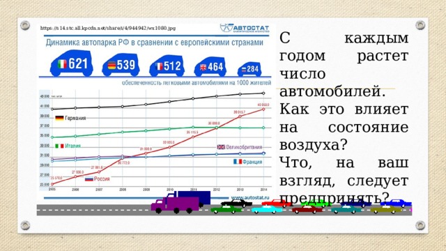 https://s14.stc.all.kpcdn.net/share/i/4/944942/wx1080.jpg С каждым годом растет число автомобилей. Как это влияет на состояние воздуха? Что, на ваш взгляд, следует предпринять? 