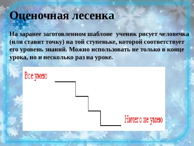 Оценочная лесенка  На заранее заготовленном шаблоне ученик рисует человечка (или ставит точку) на той ступеньке, которой соответствует его уровень знаний. Можно использовать не только в конце урока, но и несколько раз на уроке. 
