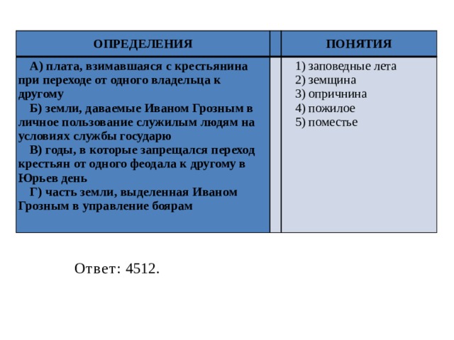 Плата крестьянина землевладельцу за пользование. Часть земли выделенная Иваном грозным в управление боярам. Плата крестьянина за переход к другому феодалу. Термин плата крестьянина землевладельцу за пользование землёй. Крестьянин переходит от одного к другому термин.