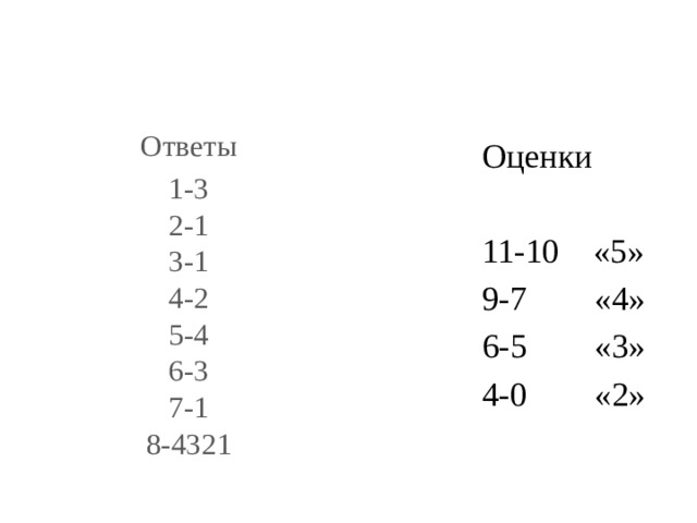 Ответы 1-3  2-1  3-1  4-2  5-4  6-3  7-1  8-4321 Оценки 11-10 «5» 9-7 «4» 6-5 «3» 4-0 «2» 