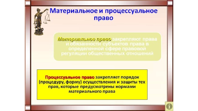 Процессуальные отрасли права презентация 10 класс обществознание