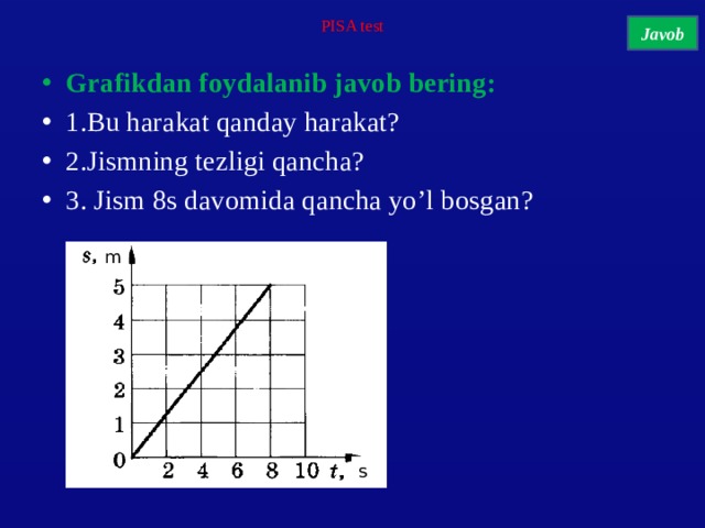 Sinf informatika test