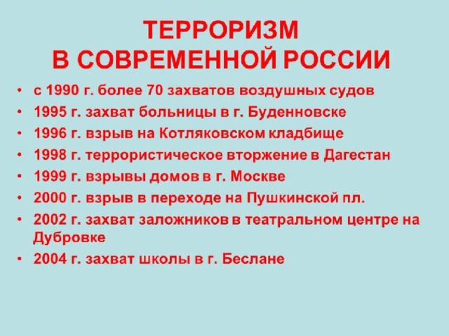 Сообщение примеры террористических актов и их последствия