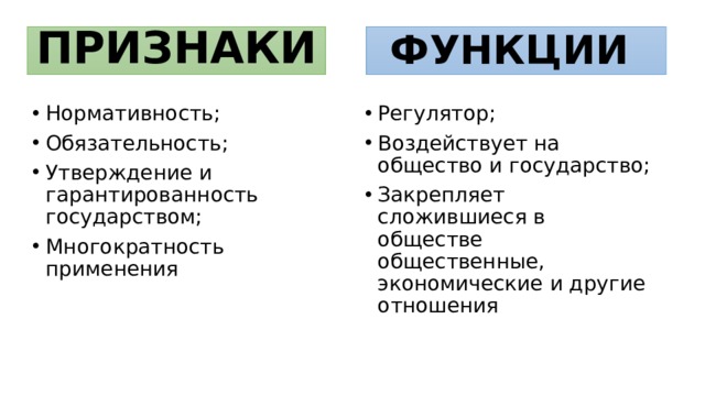 Признаки функции. Понятие признаки и функции права. Право признаки и функции. Проявление функций. Функции права закрепляет сложившиеся в обществе.