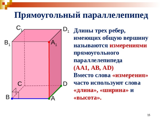 Прямоугольный параллелепипед C 1 D 1 Длины трех ребер, имеющих общую вершину называются измерениями прямоугольного параллелепипеда ( AA1 , AB , AD) Вместо слова «измерения» часто используют слова «длина», «ширина» и «высота». A 1 B 1 D C  B A 15 15