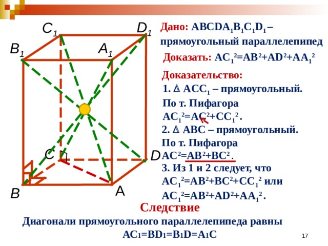D 1 C 1 Дано: ABCDA 1 B 1 C 1 D 1  – прямоугольный параллелепипед B 1 A 1 Доказать: AC 1 2 =AB 2 +AD 2 +AA 1 2 Доказательство: 1.   ACC 1 – прямоугольный. По т. Пифагора AC 1 2 =AC 2 +CC 1 2 . 2.   ABC – прямоугольный. По т. Пифагора AC 2 =AB 2 +BC 2 .  С D 3 . Из 1 и 2 следует, что AC 1 2 =AB 2 +BC 2 +CC 1 2 или AC 1 2 =AB 2 +AD 2 +AA 1 2 . А  В Следствие Диагонали прямоугольного параллелепипеда равны АС 1 = BD 1 =B 1 D=A 1 C 17