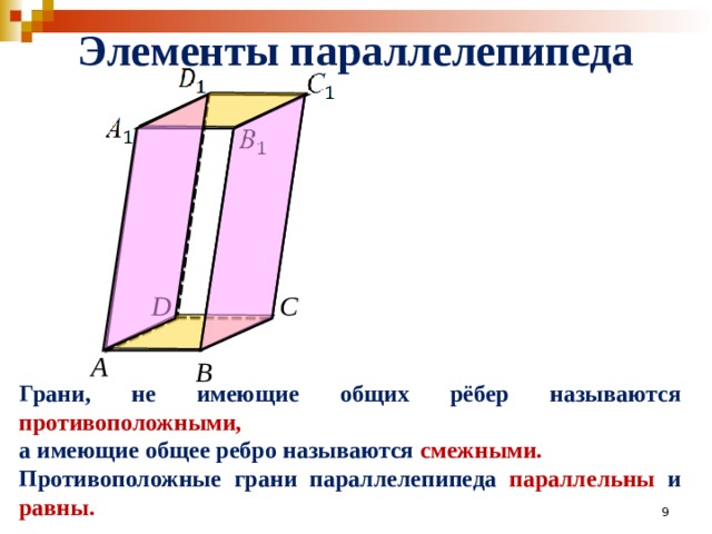 Элементы параллелепипеда D С А В Грани, не имеющие общих рёбер называются противоположными,  а имеющие общее ребро называются  смежными. Противоположные грани параллелепипеда параллельны и равны. 8