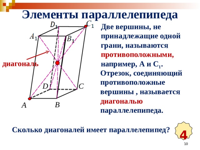 Элементы параллелепипеда Две вершины, не принадлежащие одной грани, называются противоположными, например, А и С 1 . диагональ Отрезок, соединяющий противоположные вершины , называется диагональю параллелепипеда. D С В А 4 Сколько диагоналей имеет параллелепипед? 8