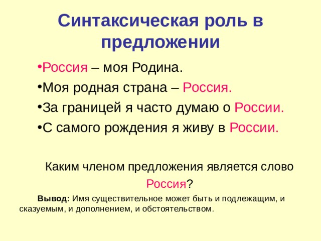 Синтаксическая роль слова рисует