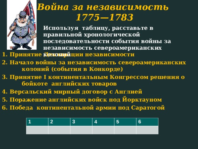 Расположите события в правильной хронологической