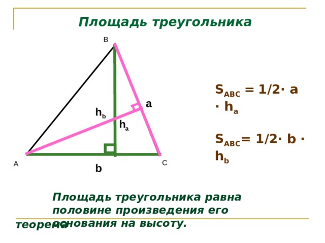 Площадь треугольника s abc 4r