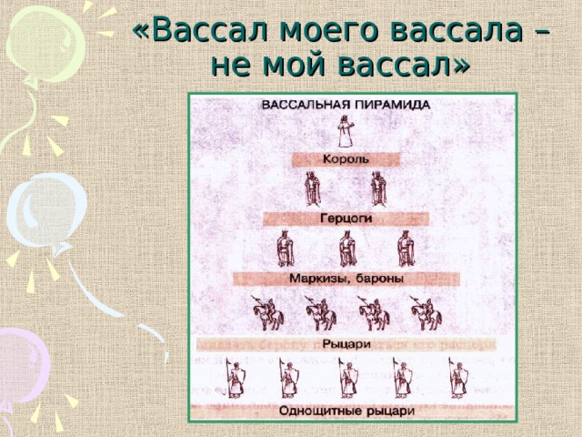 «Вассал моего вассала – не мой вассал» 