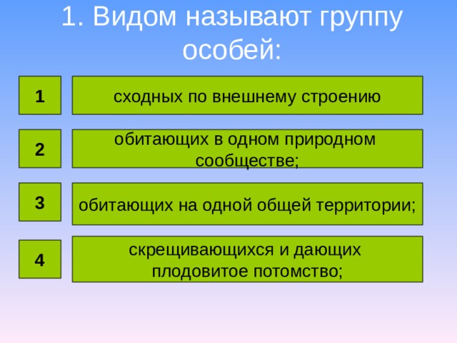 Видом называют группу особей. Видом называется группа особей обитающих на общей территории. Видом называется группа особей ответы. Видом называется группа особей тест.