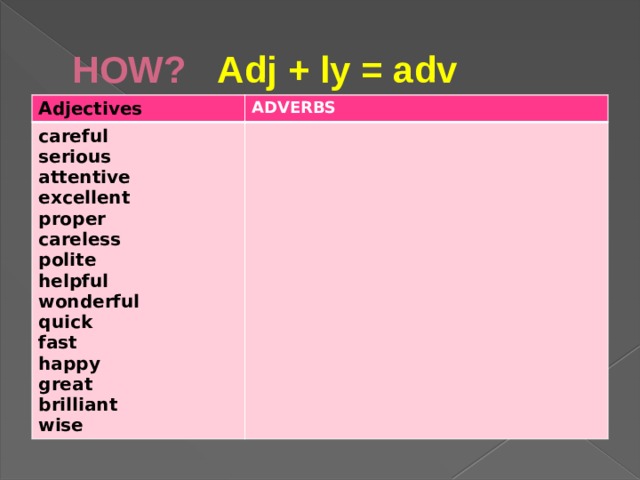 Adverbs ly. ADJ ADV В английском. Adverbs from adjectives. Adverb suffixes. Adverbs and adjectives правила.