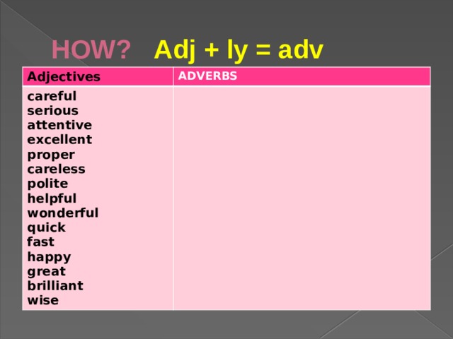 HOW? Adj + ly = adv Adjectives ADVERBS careful serious attentive excellent proper careless polite helpful wonderful quick fast happy great brilliant wise 