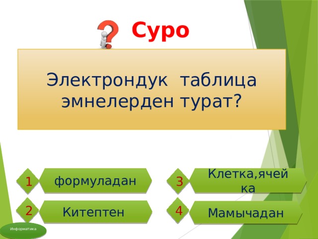 Суроо Электрондук таблица эмнелерден турат? 1 формуладан 3 Клетка,ячейка 4 2 Китептен Мамычадан Информатика  
