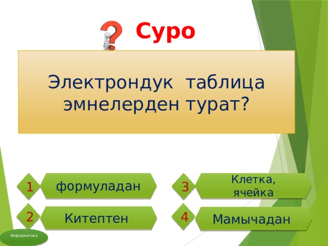 Суроо Электрондук таблица эмнелерден турат? 1 формуладан 3 Клетка, ячейка 4 2 Китептен Мамычадан Информатика  