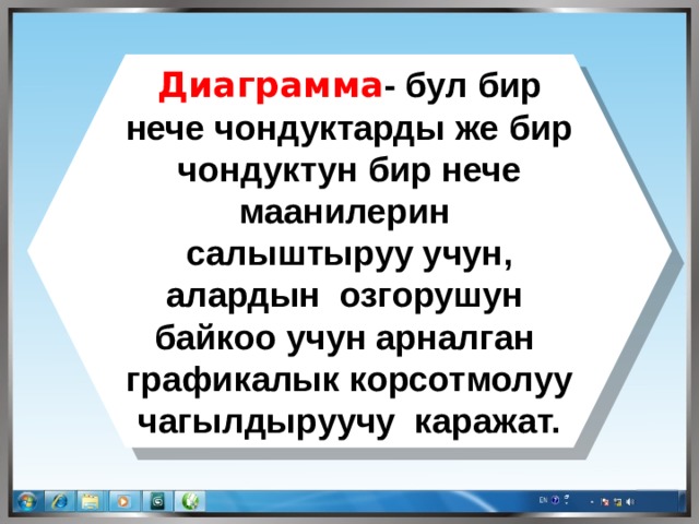 Диаграмма - бул бир нече чондуктарды же бир чондуктун бир нече маанилерин салыштыруу учун, алардын озгорушун байкоо учун арналган графикалык корсотмолуу чагылдыруучу каражат. 