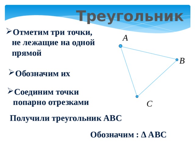 Треугольник Отметим три точки, не лежащие на одной прямой А В Обозначим их Соединим точки попарно отрезками С Получили треугольник АВС Обозначим : Δ АВС 