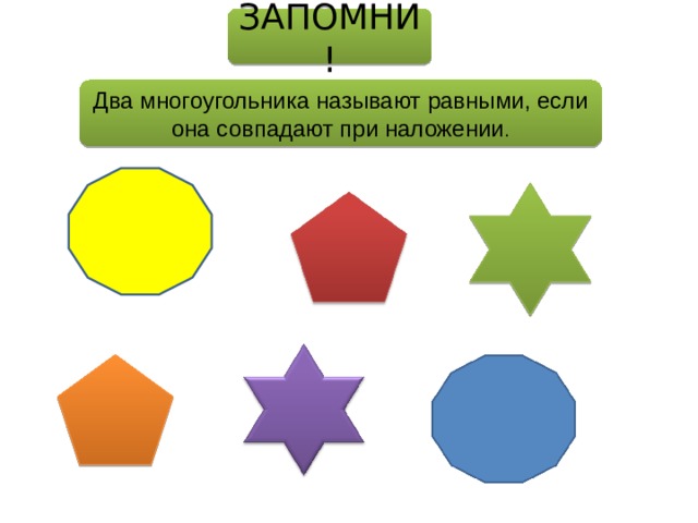 Презентация многоугольники 8 класс мерзляк. Фигура многоугольник. Конспект на тему многоугольники 5 класс. Многоугольники 5 класс задания. Названия многоугольников.