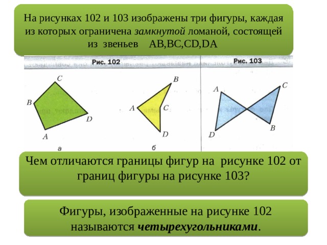 На рисунках 102 и 103 изображены три фигуры, каждая из которых ограничена замкнутой ломаной, состоящей из звеньев AB,BC,CD,DA Чем отличаются границы фигур на рисунке 102 от границ фигуры на рисунке 103?   Фигуры, изображенные на рисунке 102 называются четырехугольниками . 