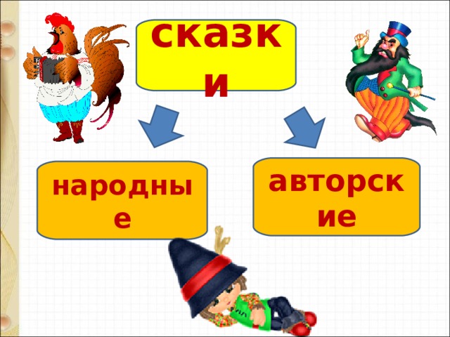 сказки авторские народные 