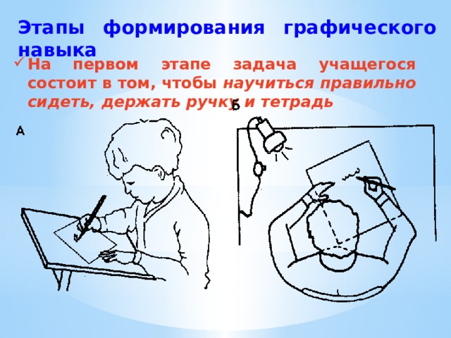 Тетрадь при письме. Наклон тетради при письме. Как должна лежать тетрадь при письме у первоклассника. Как должна лежать тетрадь на парте при письме.